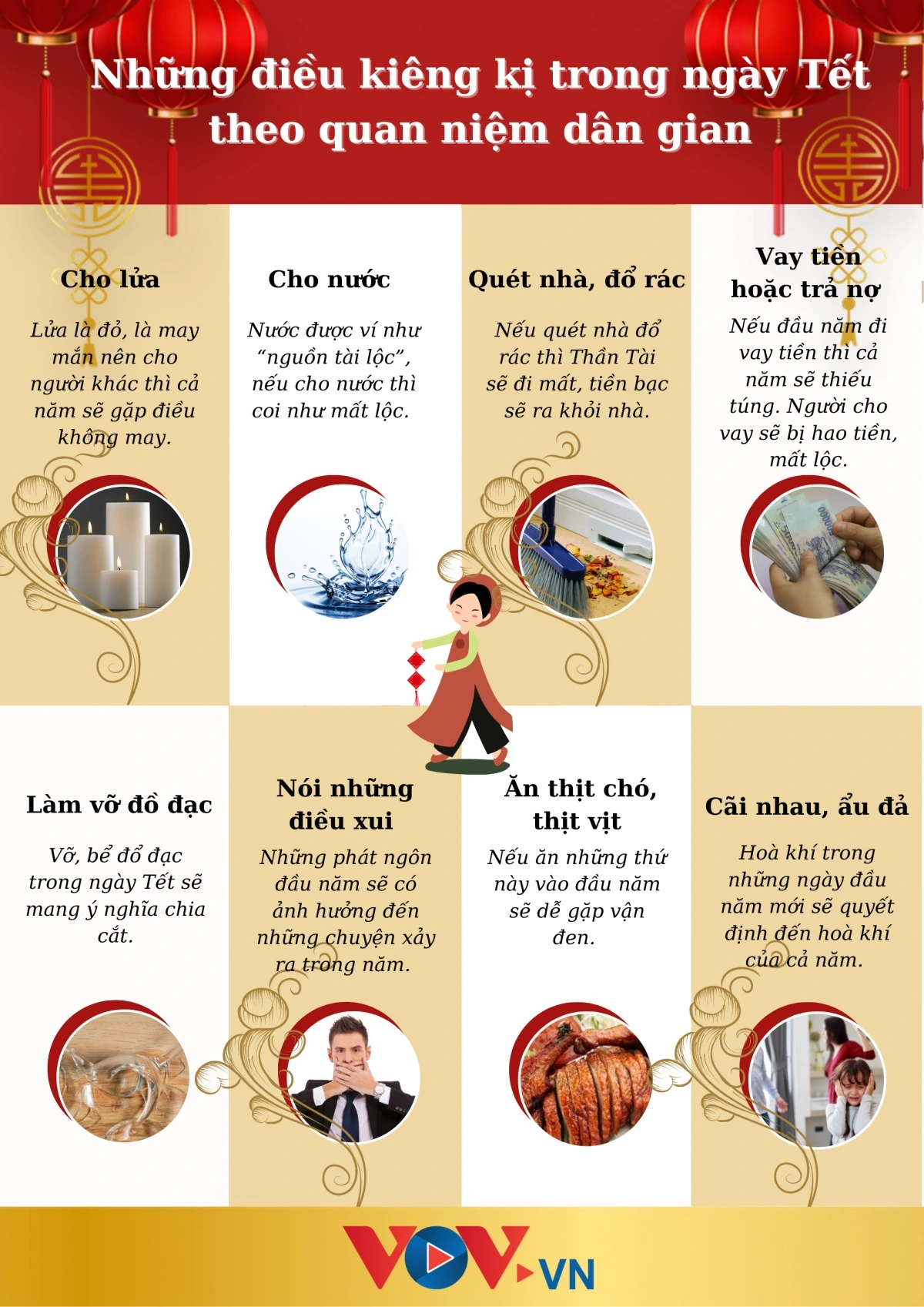 Kiêng kỵ ngày Tết