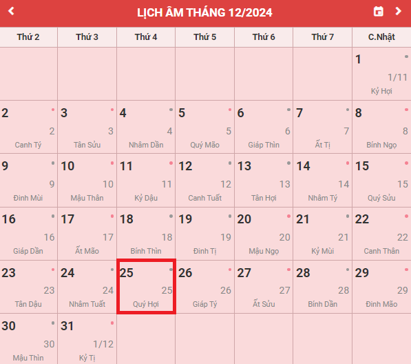 Lịch Gregorian ngày 25 tháng 12