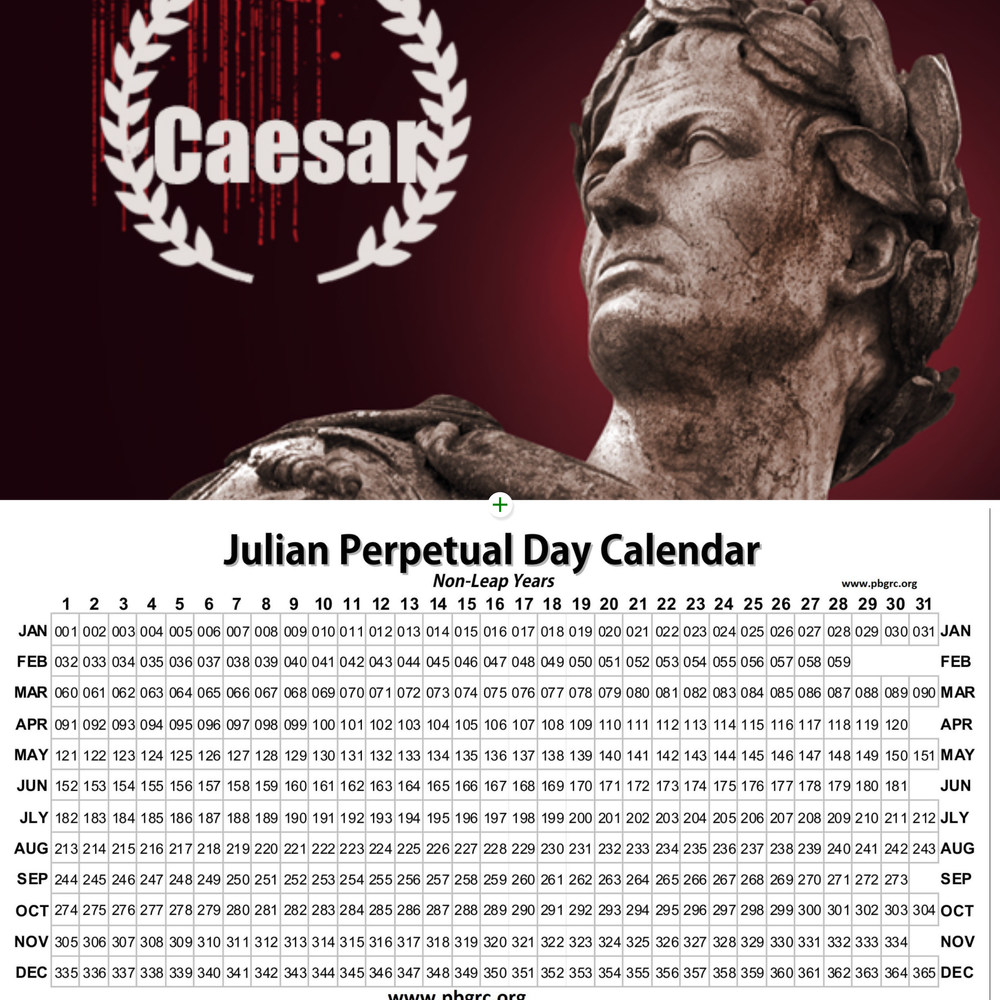 Lịch Julian và Julius Caesar