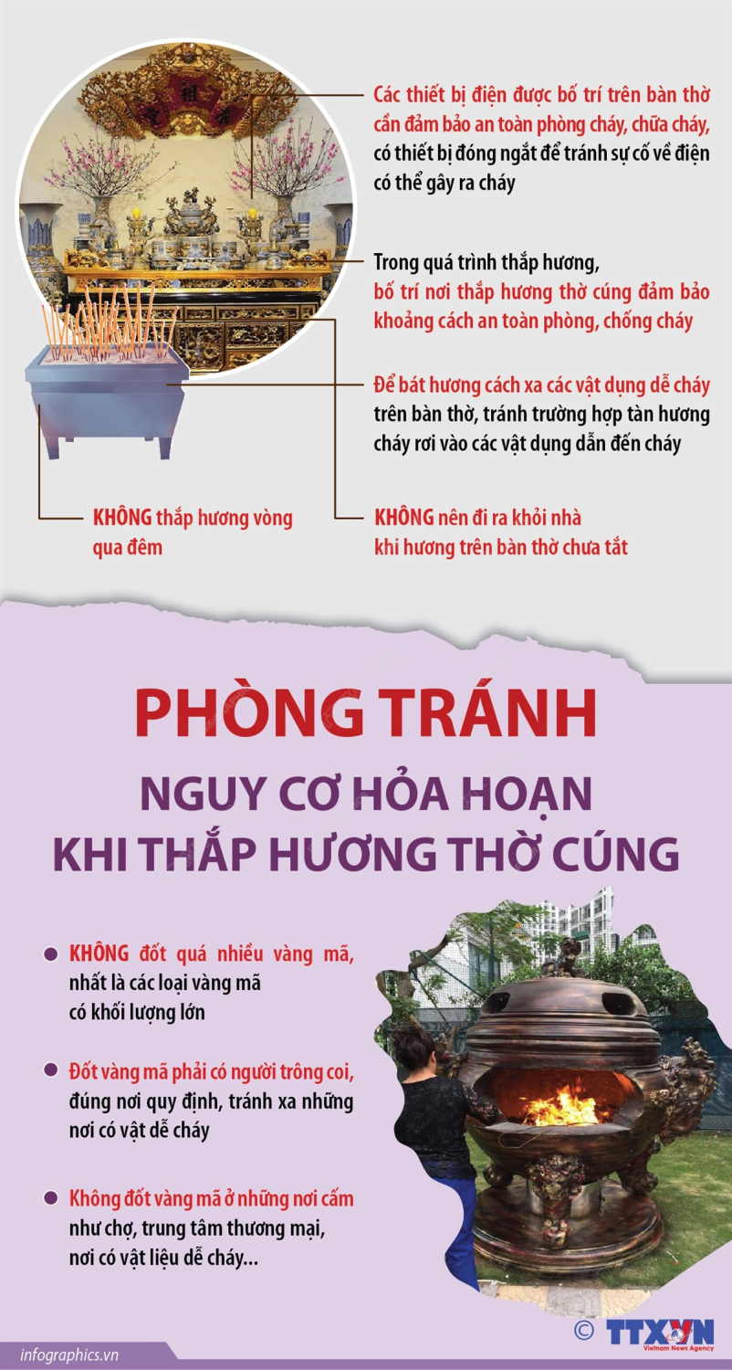 Nên và không nên khi cúng
